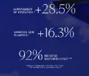 Bio-identical restoring mask face de la marca NESCENS: Beneficios