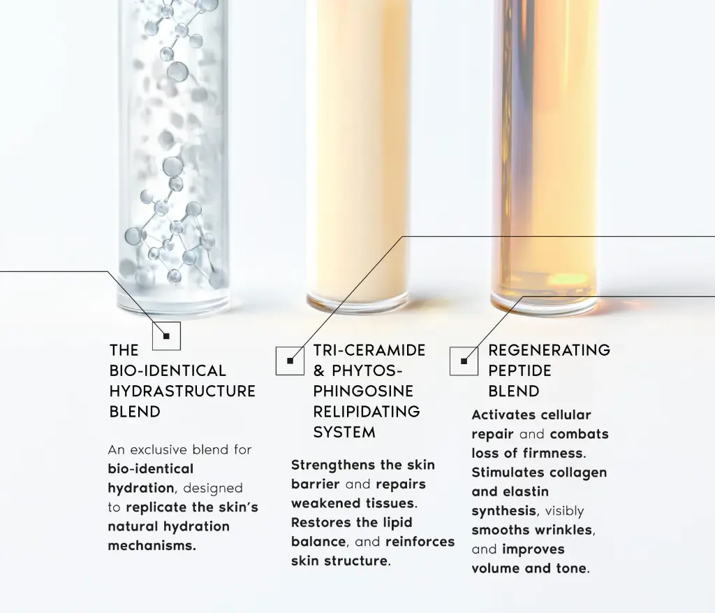 Bio-identical restoring mask face de la marca NESCENS: Componentes